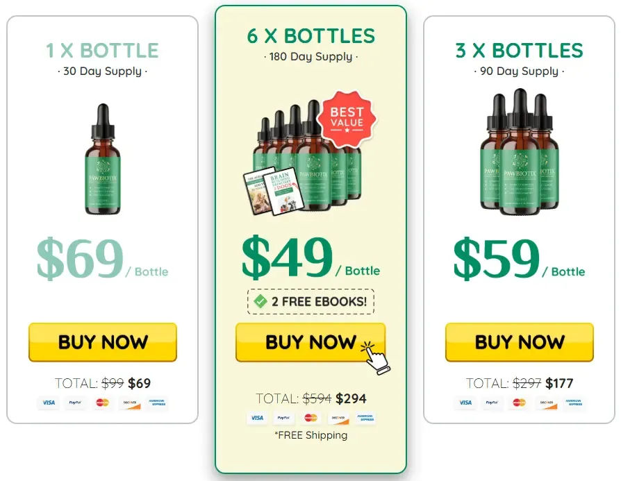 Pawbiotix Pricing 